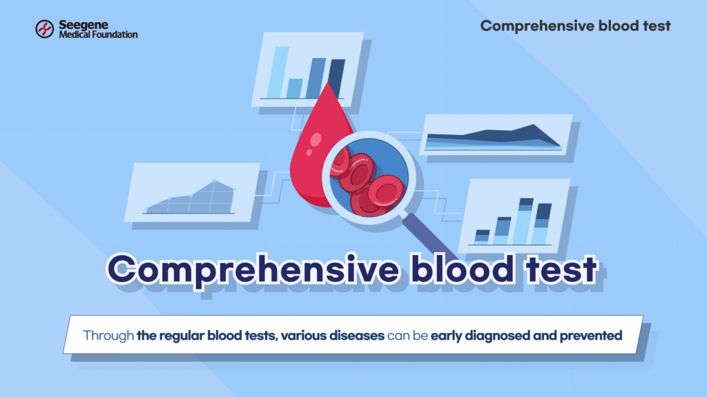Comprehensive blood test